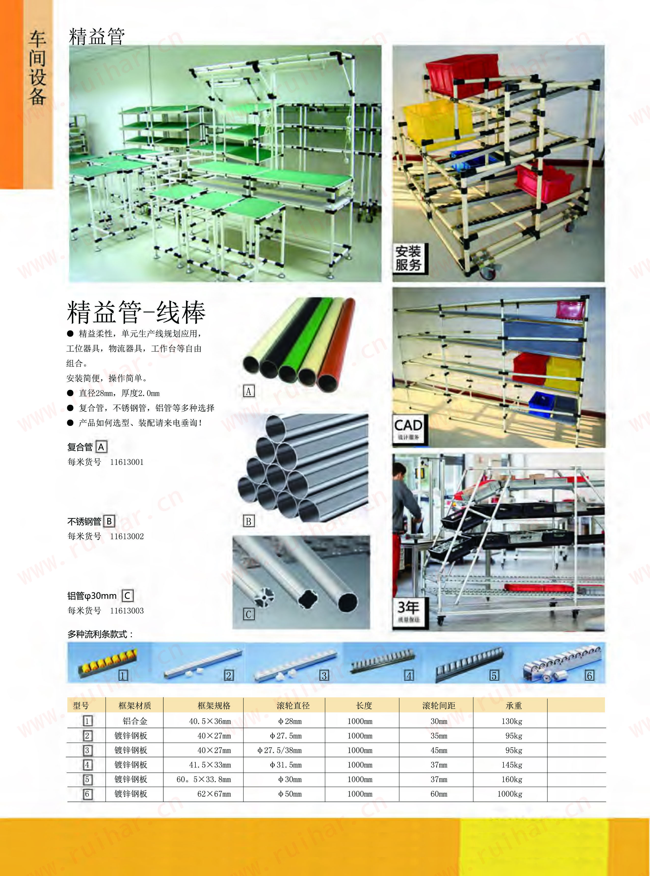 工業(yè)鋁型材，鋁材，方鋁型材，鋁型材