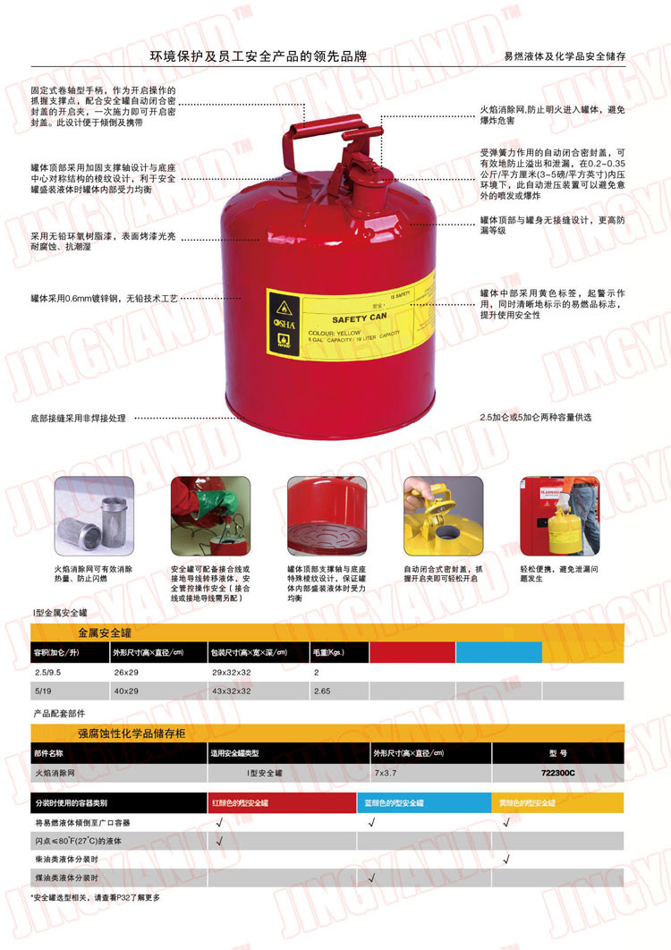 防火罐，安全罐，汽柴油罐