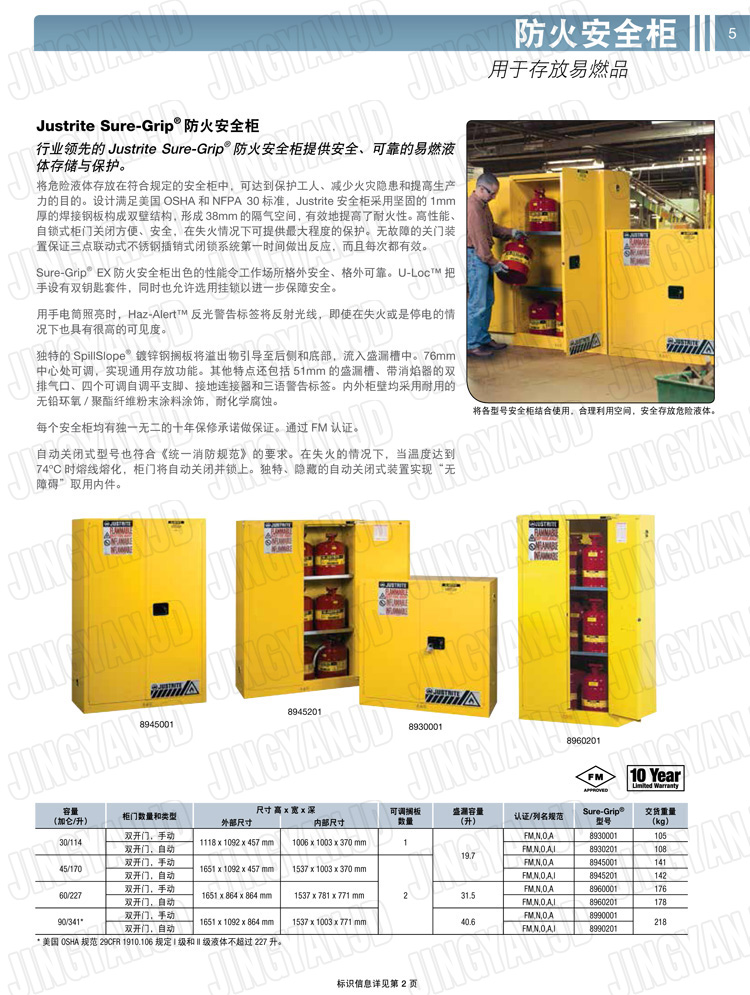 美國(guó)杰斯瑞特，防火安全柜，justrite防火柜，justrite安全柜，防爆柜justrite