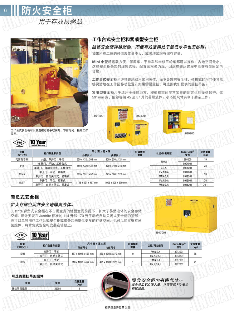 美國(guó)杰斯瑞特，防火安全柜，justrite防火柜，justrite安全柜，防爆柜justrite