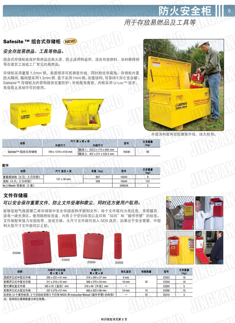 美國(guó)杰斯瑞特，防火安全柜，justrite防火柜，justrite安全柜，防爆柜justrite