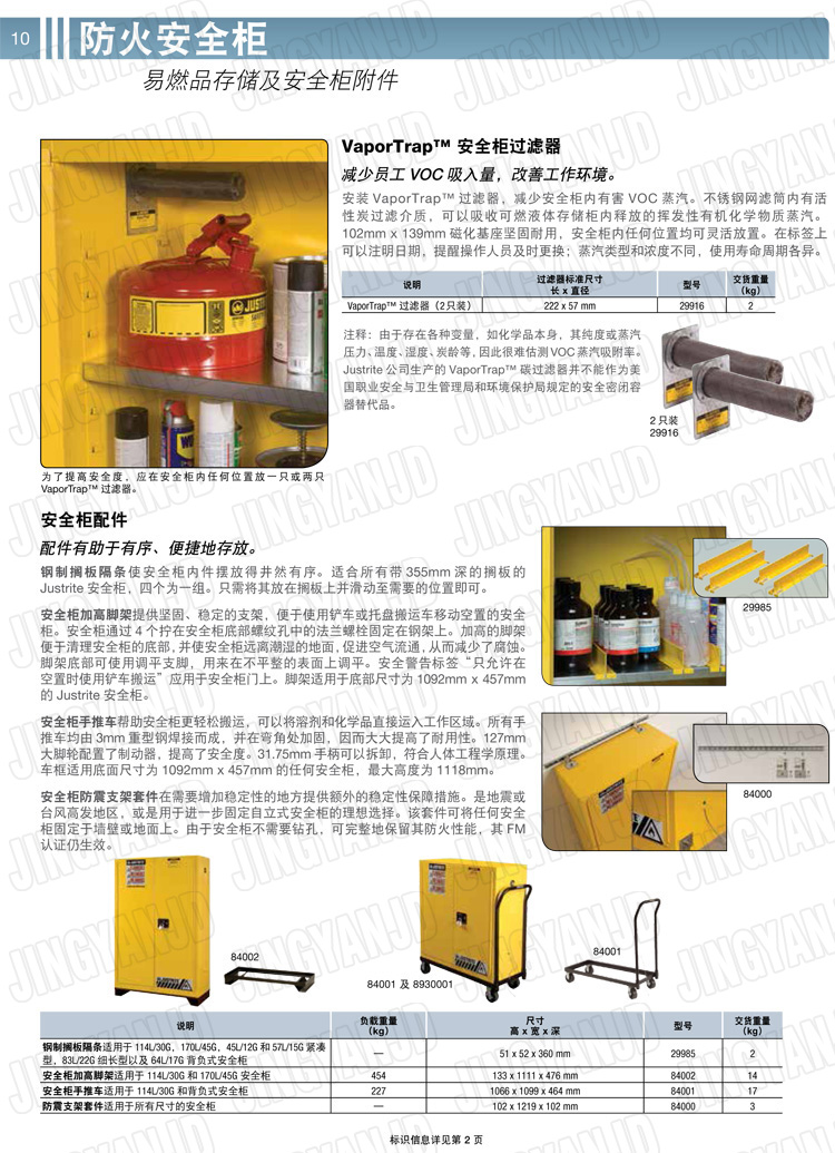 美國(guó)杰斯瑞特，防火安全柜，justrite防火柜，justrite安全柜，防爆柜justrite