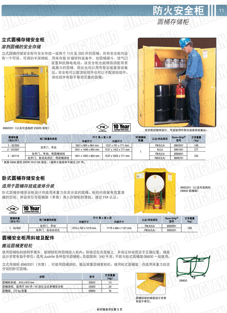 美國(guó)杰斯瑞特，防火安全柜，justrite防火柜，justrite安全柜，防爆柜justrite