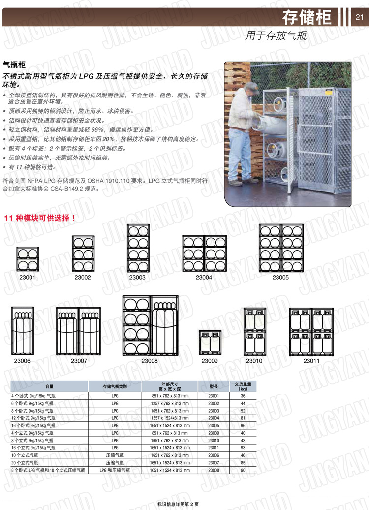 美國杰斯瑞特，防火安全柜，JUSTRITE防火柜，justrite安全柜，防爆柜justrite,23011,23010,23009,23008,23007,23006,23005,23004,23003,23002,23001