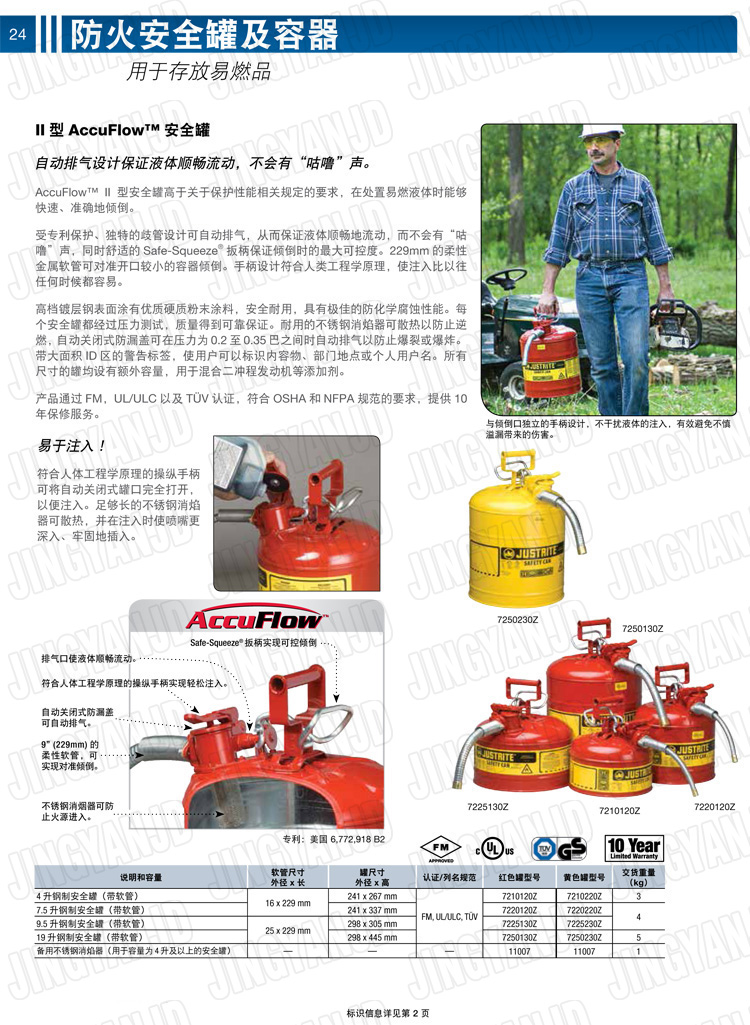 JUSTRITE，美國杰斯瑞特，justriteI型安全罐,柴油汽油存放罐，酒精松香水安全存儲罐，防火安全罐，防爆安全罐