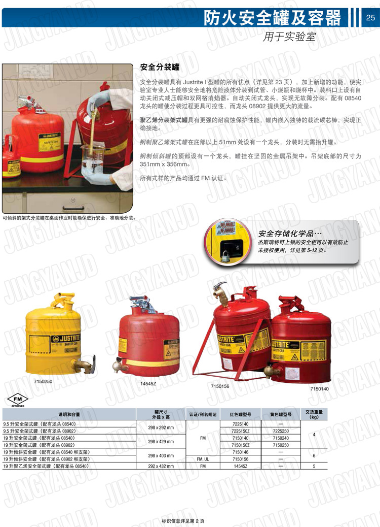 JUSTRITE，美國杰斯瑞特，justriteI型安全罐,柴油汽油存放罐，酒精松香水安全存儲罐，防火安全罐，防爆安全罐