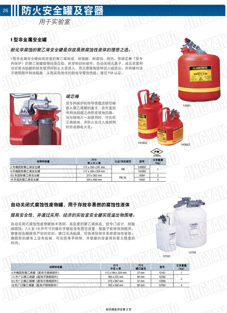JUSTRITE，美國杰斯瑞特，justriteI型安全罐,柴油汽油存放罐，酒精松香水安全存儲罐，防火安全罐，防爆安全罐