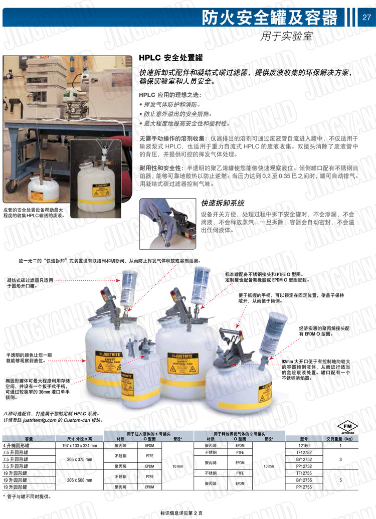 JUSTRITE，美國杰斯瑞特，justriteI型安全罐,柴油汽油存放罐，酒精松香水安全存儲罐，防火安全罐，防爆安全罐