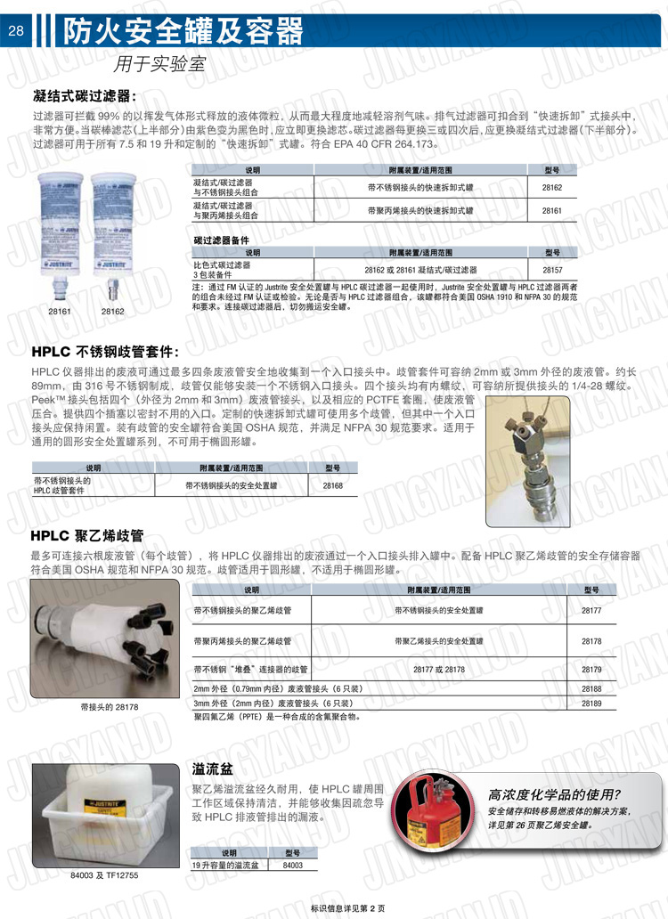JUSTRITE，美國杰斯瑞特，justriteI型安全罐,柴油汽油存放罐，酒精松香水安全存儲罐，防火安全罐，防爆安全罐