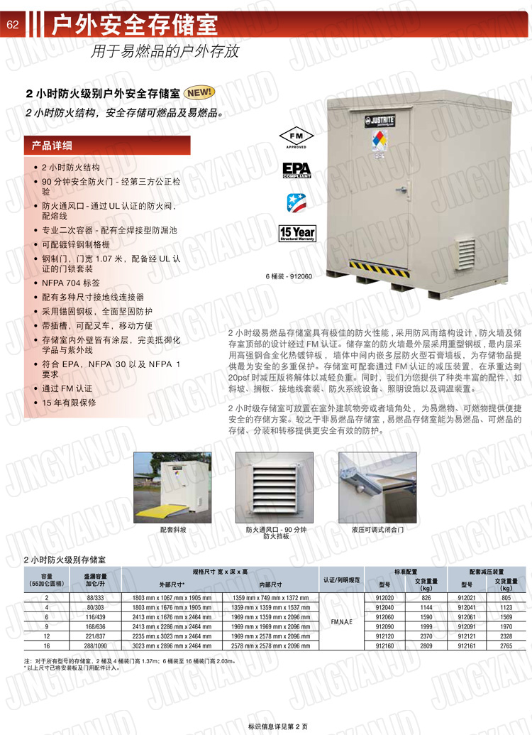 JUSTRITE，美國杰斯瑞特，911160,911120,911090,911060,911040,911020,防火柜，防爆柜，安全柜，非易燃品存放存儲室