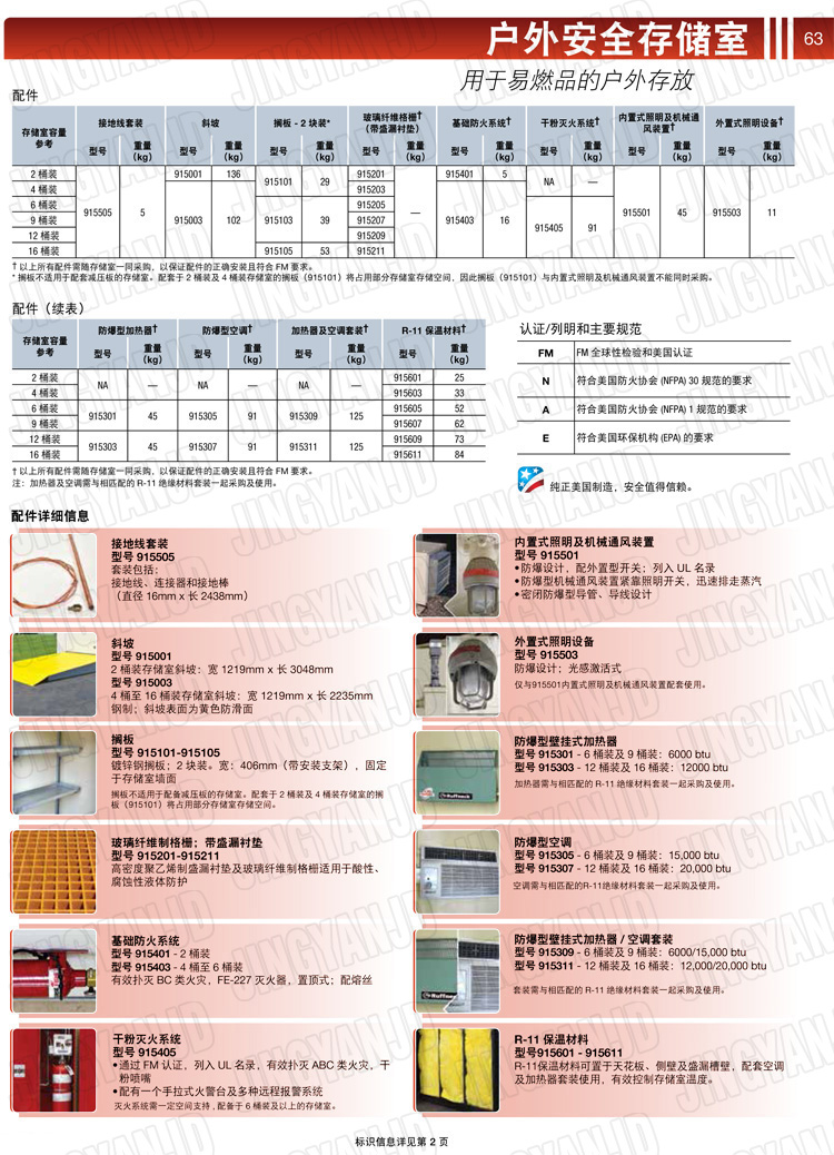 JUSTRITE，美國杰斯瑞特，914160,914120,914090,914060,914040,914020,防火柜，防爆柜，安全柜，非易燃品存放存儲室