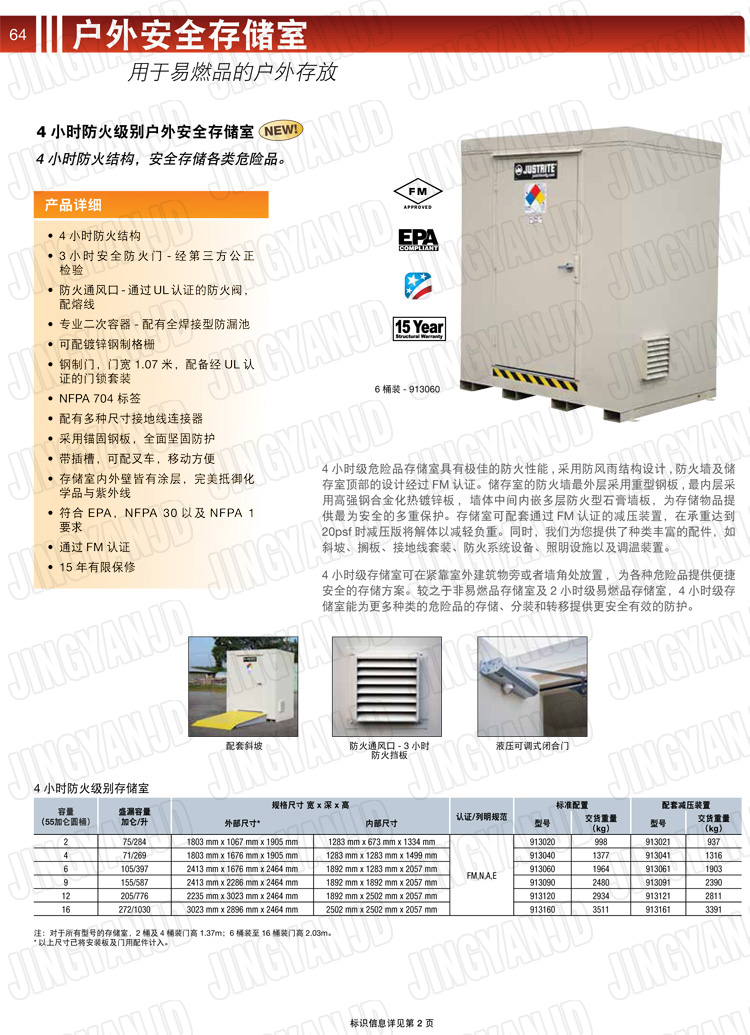 JUSTRITE，美國杰斯瑞特，912160.912120.912090.912060.912040.912020,防火柜，防爆柜，安全柜，非易燃品存放存儲室