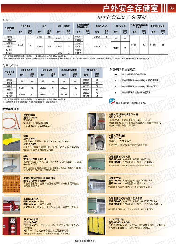 JUSTRITE，美國杰斯瑞特，j913160，913120.913090.913060.913040.913020.防火柜，防爆柜，安全柜，非易燃品存放存儲室